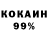 Бутират 99% Mikkel 0610